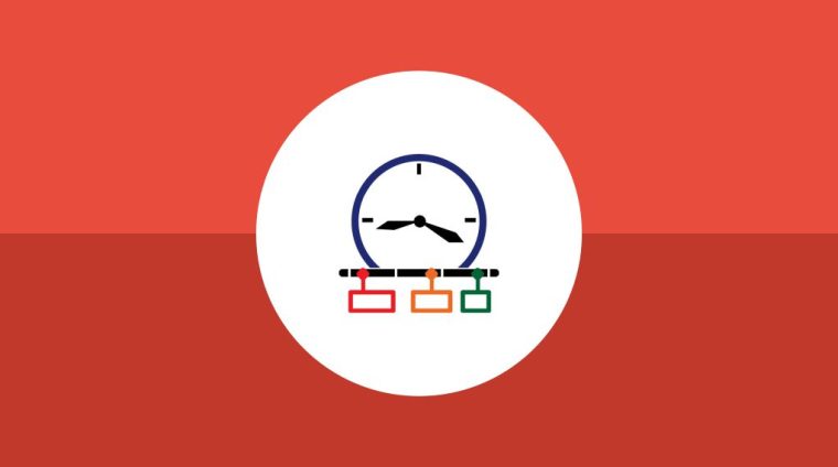 6 TechnoTimeline